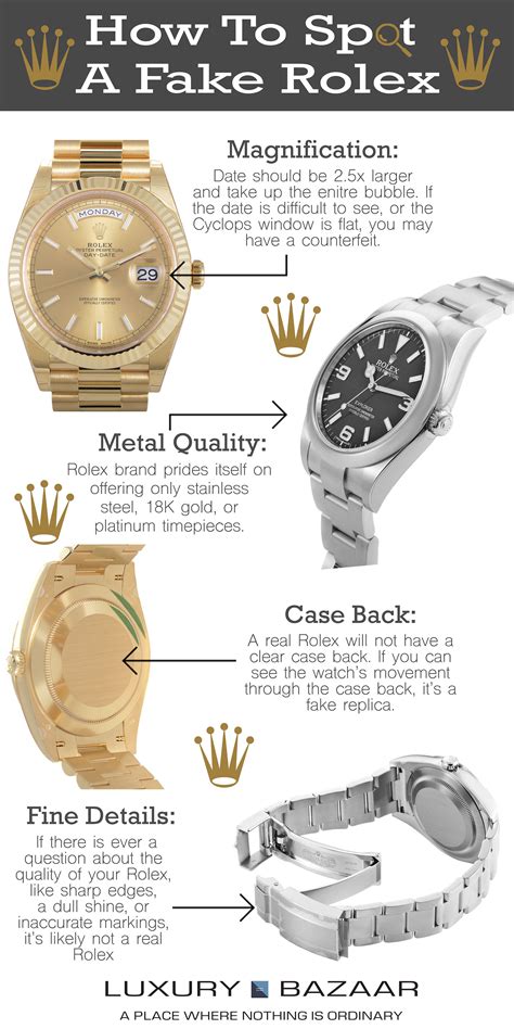 huy fake rolex|false rolex markings.